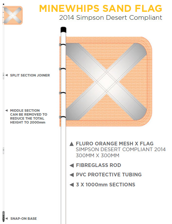 Minewhip 3 metre 3 Piece Simpson Compliant Sand Flag